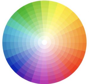 Kleurenwiel/color-combination-scheme-infographic.zip.jpg